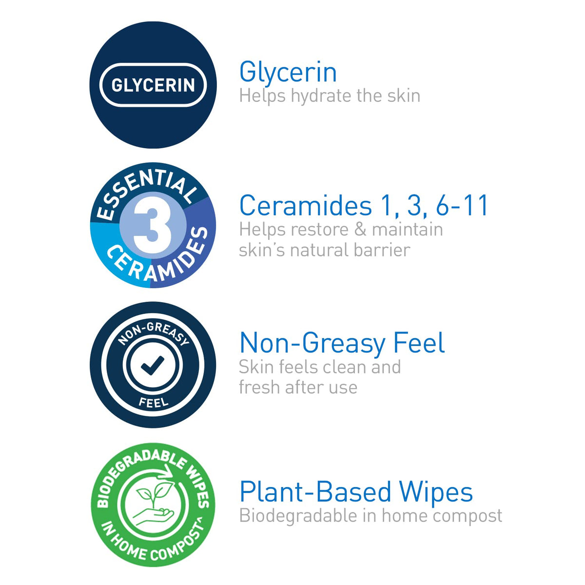 CeraVe Makeup Remover Wipes ingredients list on the back