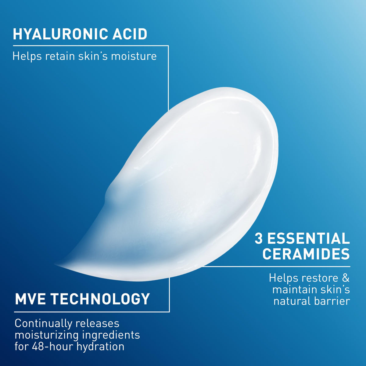 CeraVe Moisturizing Cream 19oz texture close-up