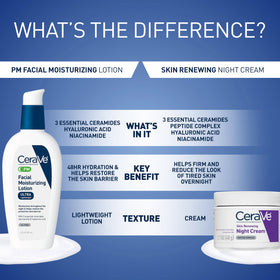 CeraVe PM Facial Moisturizing Lotion 3oz ingredients list