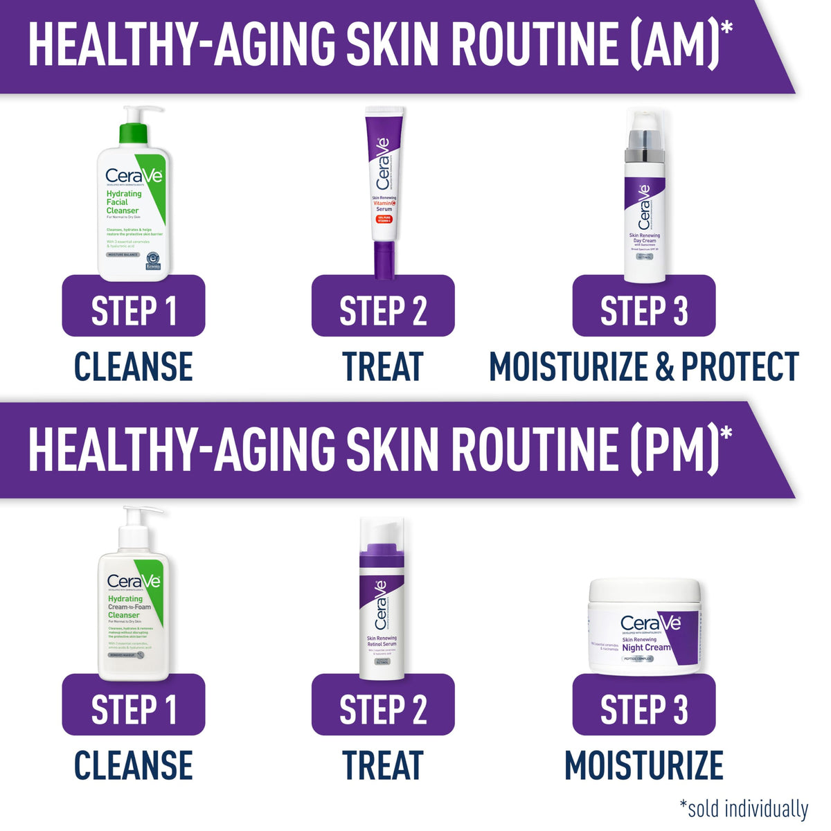 CeraVe Retinol Serum on vanity