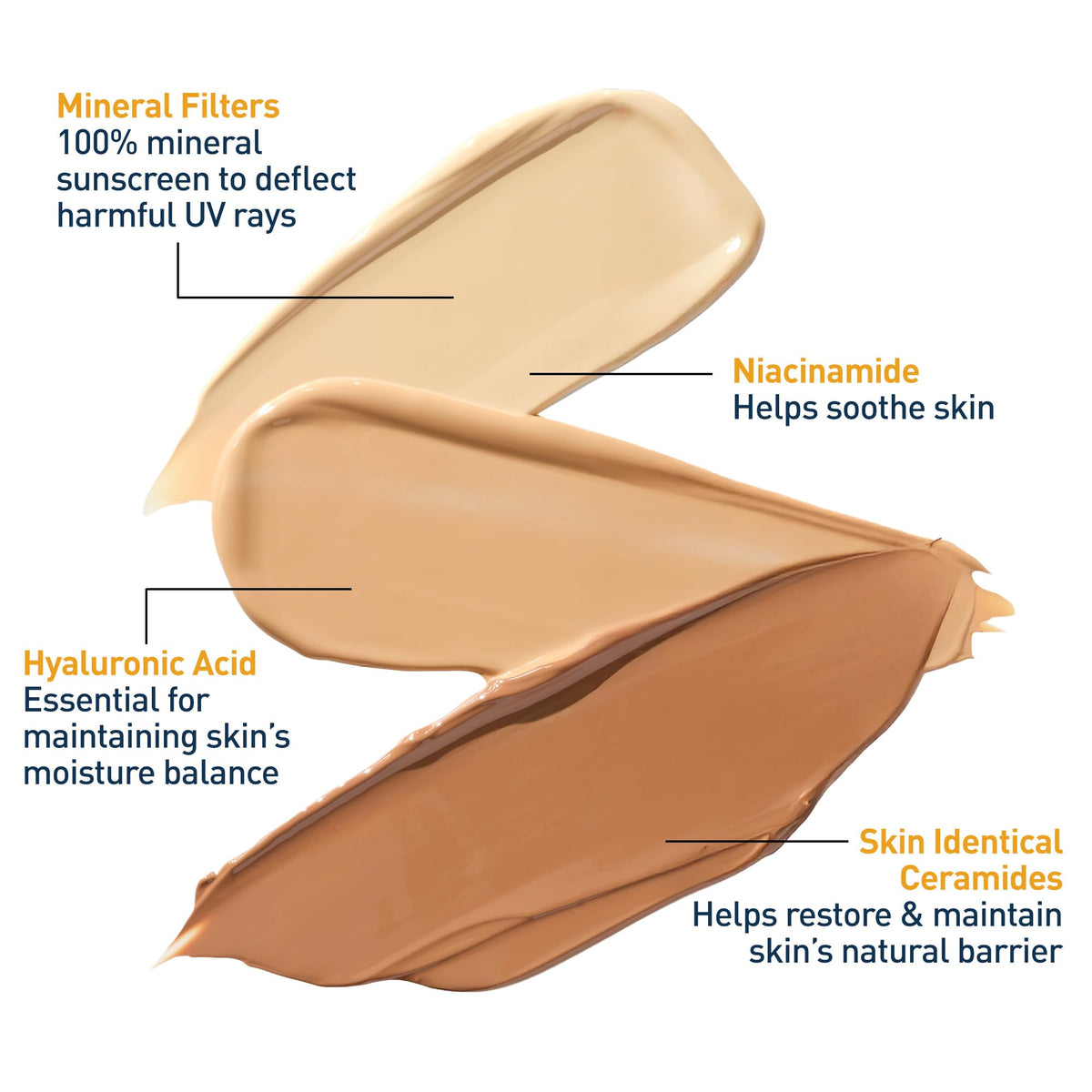 CeraVe Tinted Sunscreen texture on skin close-up