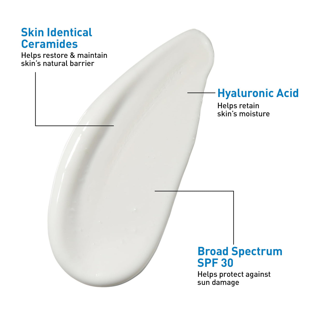 CeraVe Ultra-Light Moisturizing Lotion SPF 30 texture close-up