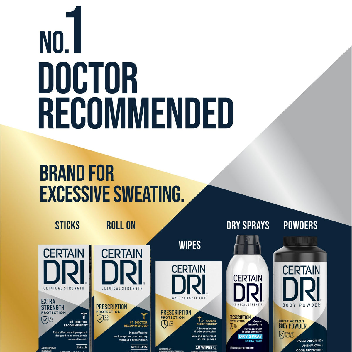 Certain Dri Clinical Antiperspirant Roll-On 1.2 oz lifestyle scene