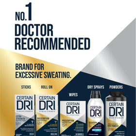 Certain Dri Everyday Strength Antiperspirant in gym bag