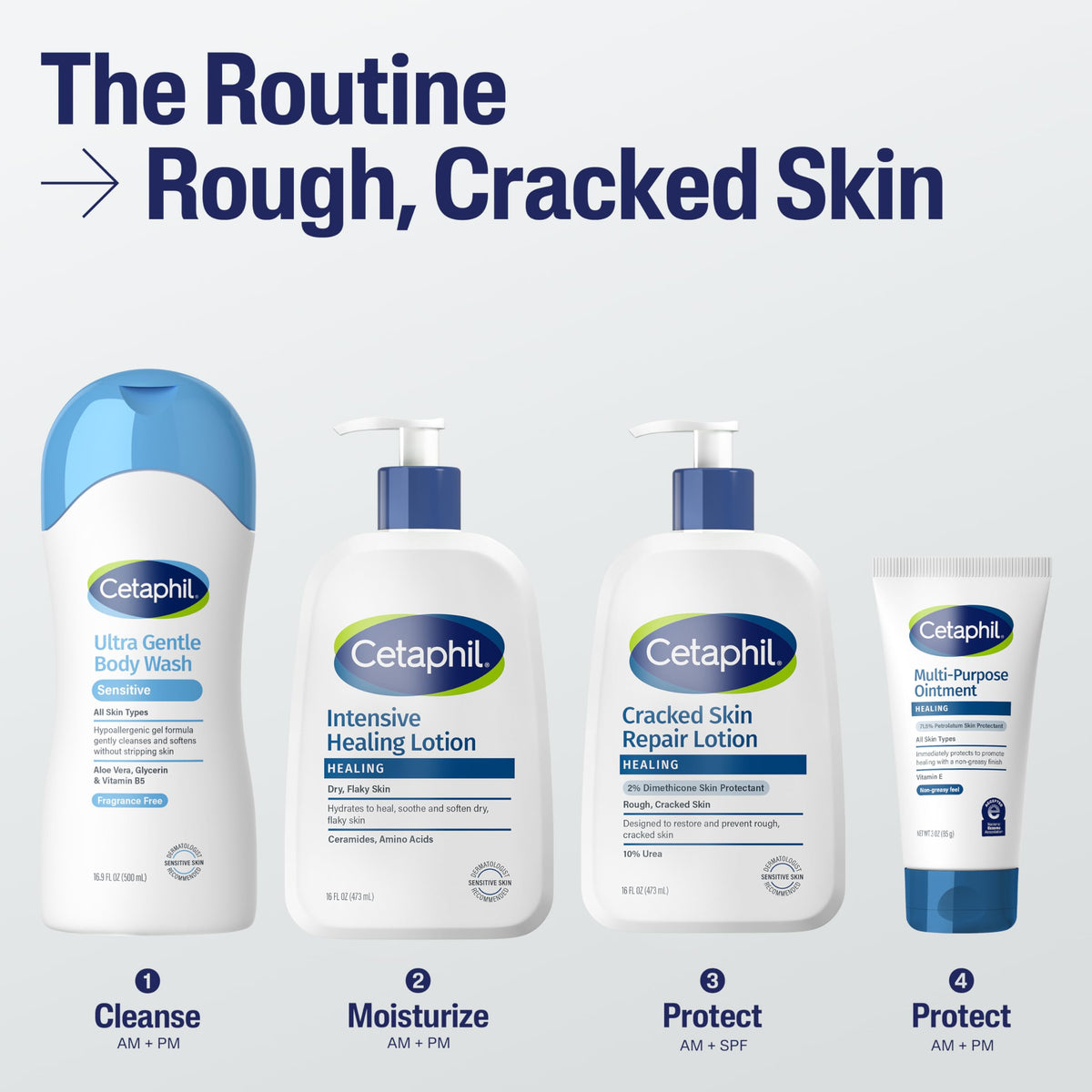 Cetaphil Cracked Skin Repair Lotion with hand application