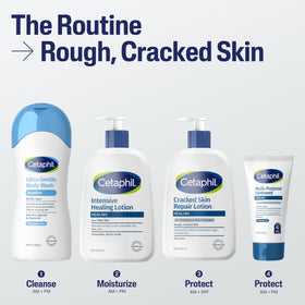 Cetaphil Cracked Skin Repair Lotion with hand application