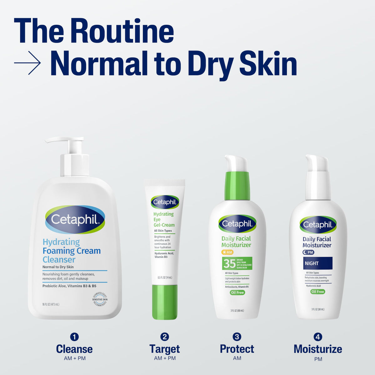 Cetaphil Cream to Foam Face Wash 16oz with aloe vera ingredients