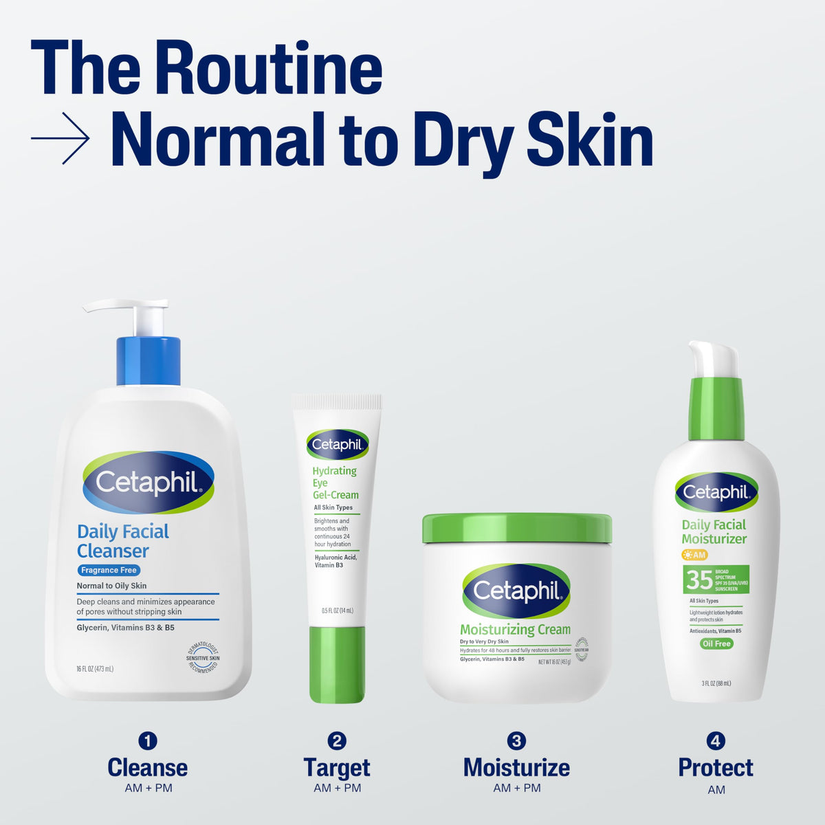 Cetaphil Daily Facial Cleanser 16oz texture close-up