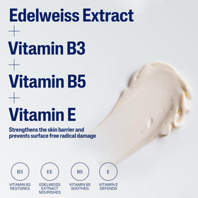 Cetaphil Daily Facial Moisturizer SPF 35 application on hand