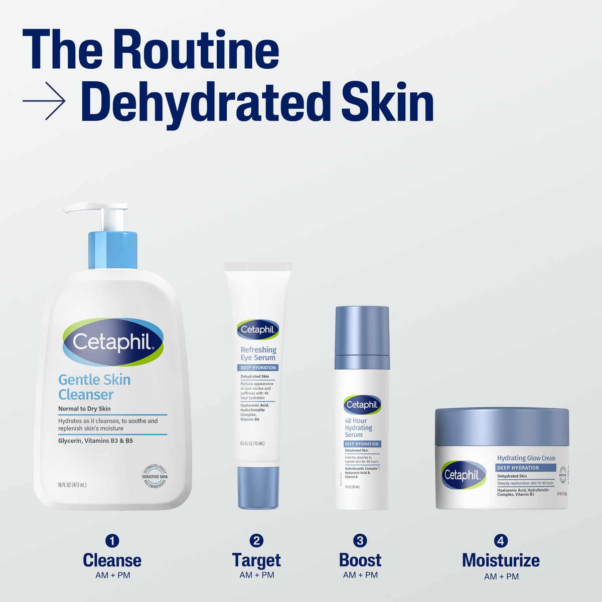 Cetaphil Deep Hydration Face Cream ingredients list