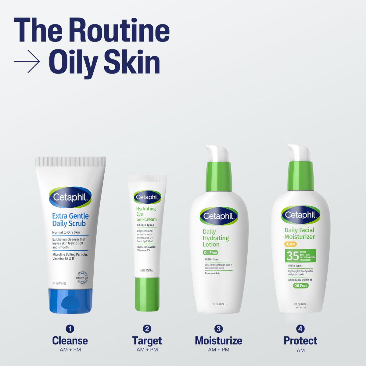 Cetaphil Exfoliating Face Wash application on skin