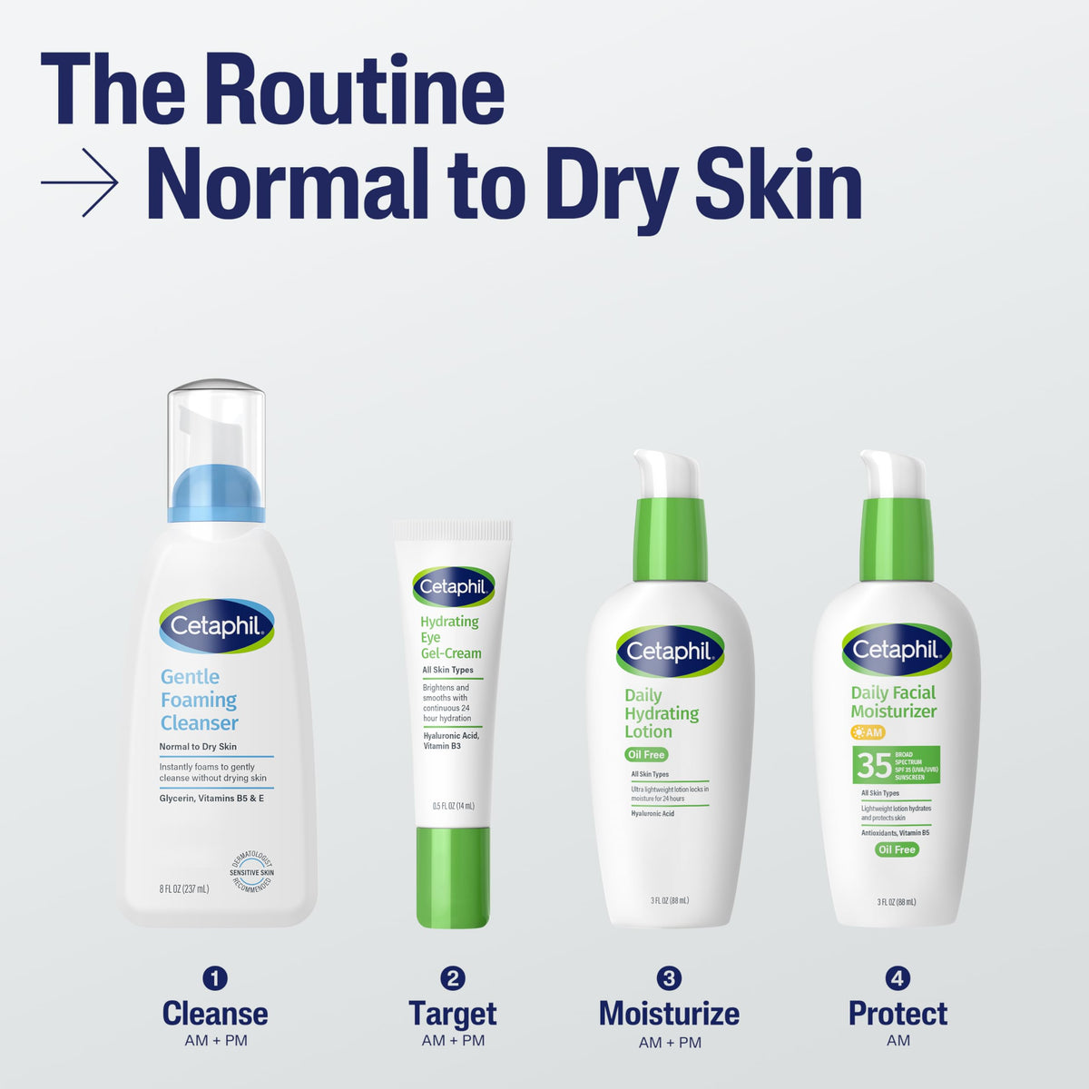 Cetaphil Gentle Foaming Cleanser ingredients list