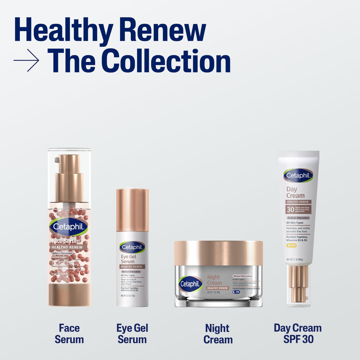 Cetaphil Healthy Renew Eye Gel Serum ingredients list