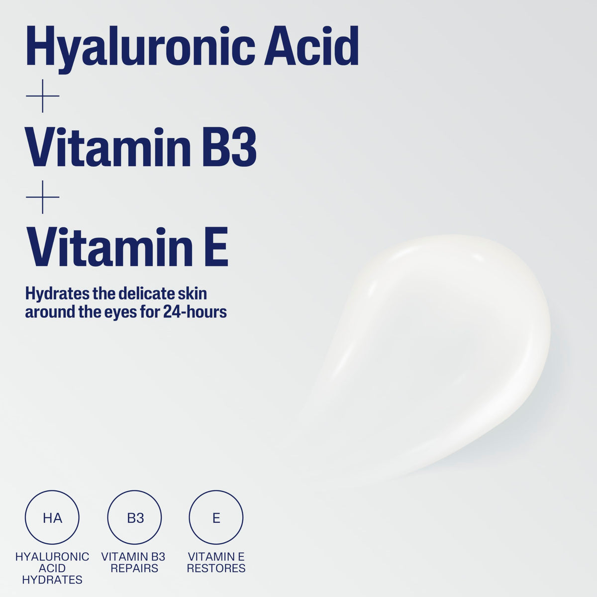 Cetaphil Hydrating Eye Gel-Cream application on skin