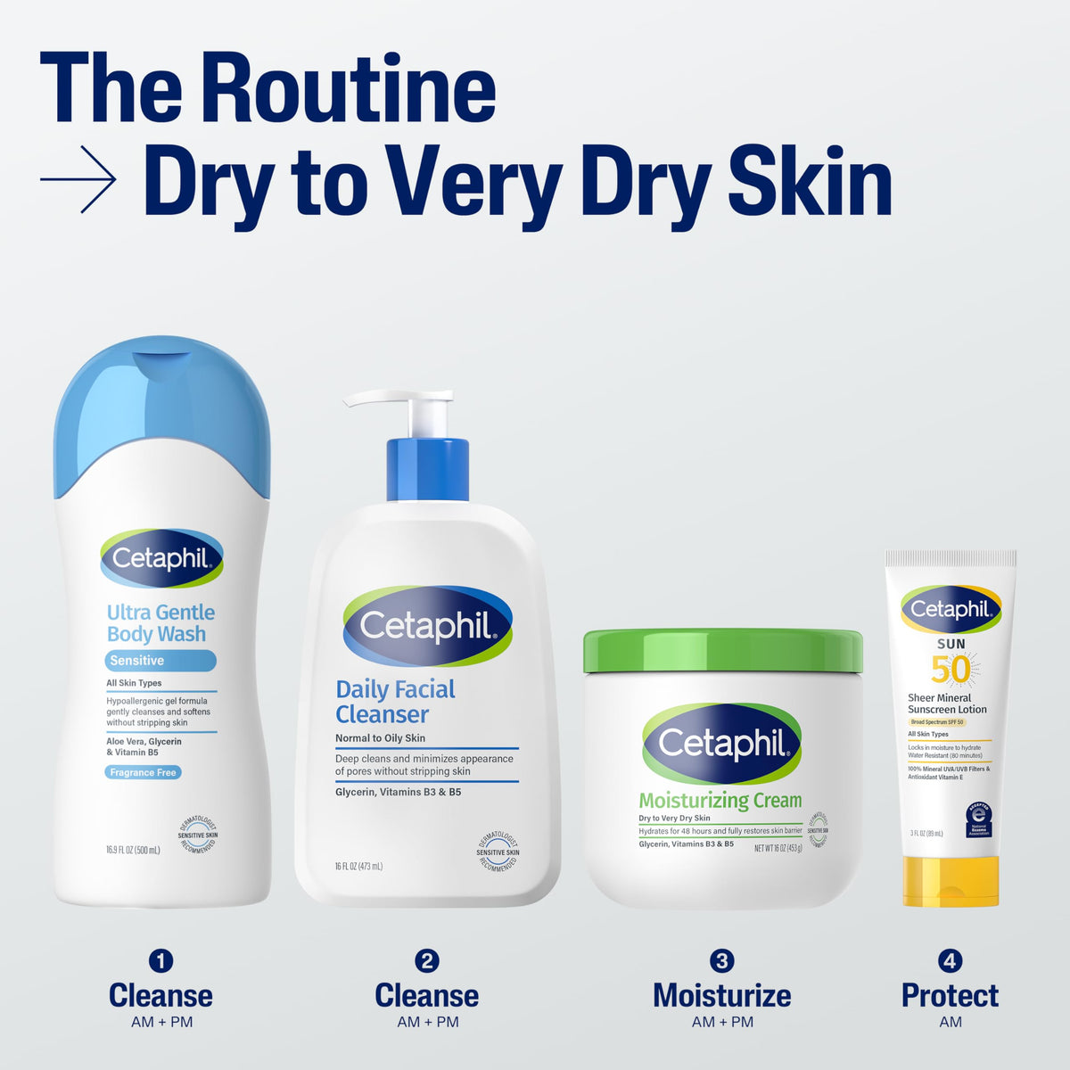 Cetaphil Moisturizing Cream application on skin