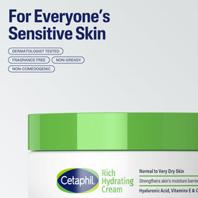 Cetaphil Rich Hydrating Night Face Cream application on skin