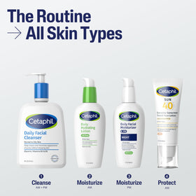 Cetaphil Tinted Mineral Face Sunscreen SPF 40 pump application
