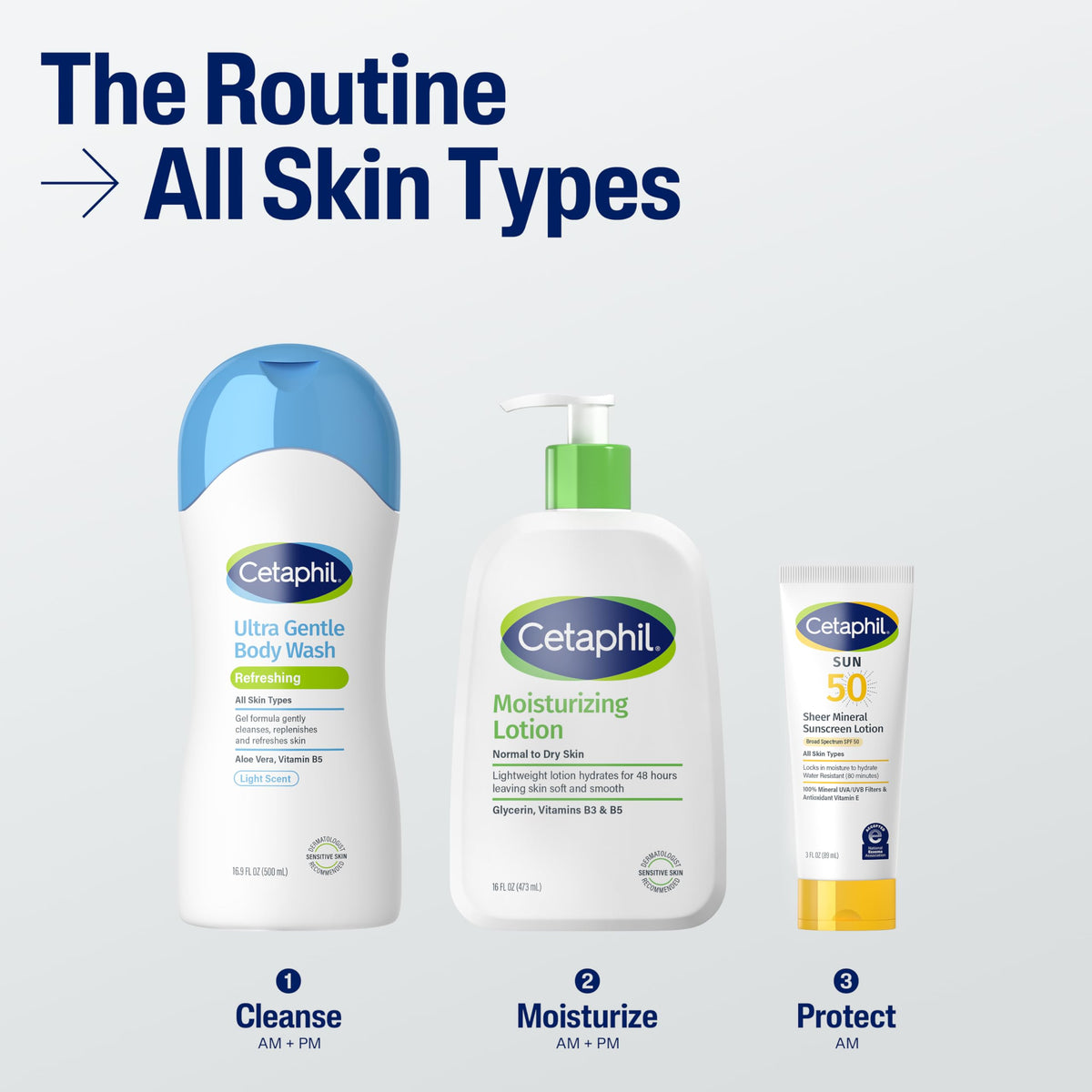 Cetaphil Ultra Gentle Body Wash 16.9oz with ingredients