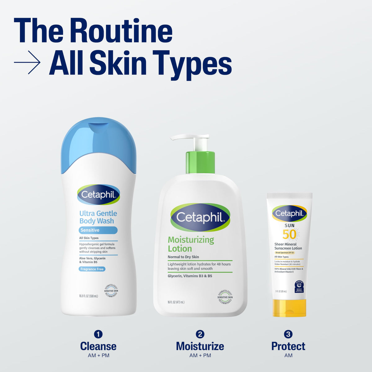 Cetaphil Ultra Gentle Body Wash in bathroom setting