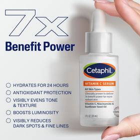 Cetaphil Vitamin C Serum application on face