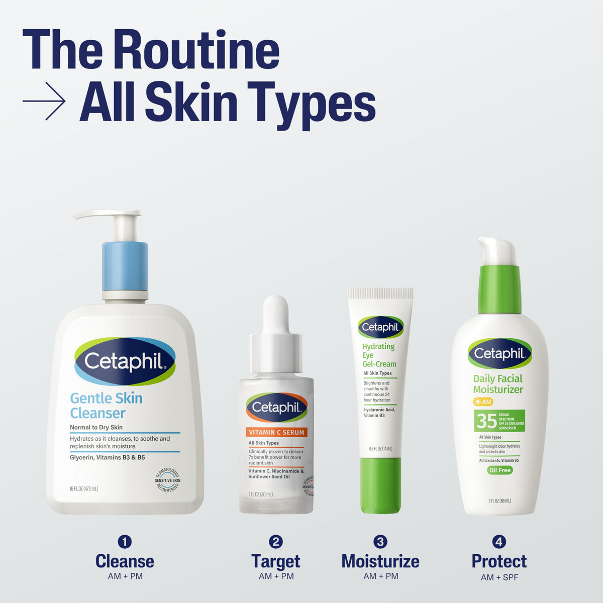 Cetaphil Vitamin C Serum ingredients list