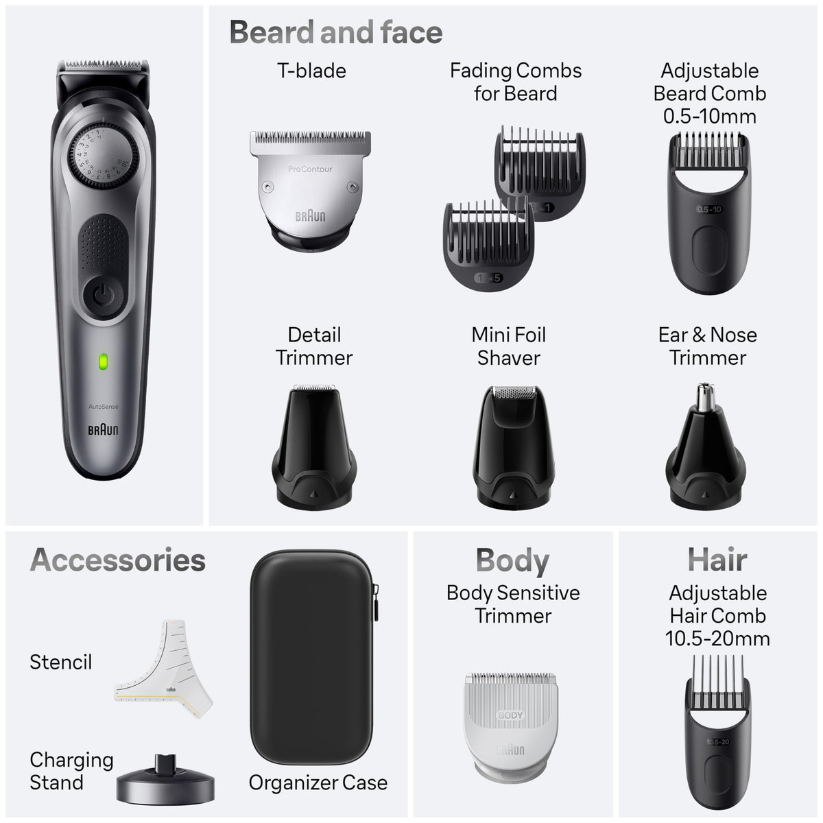 Charging stand for Braun All-in-One shaving kit