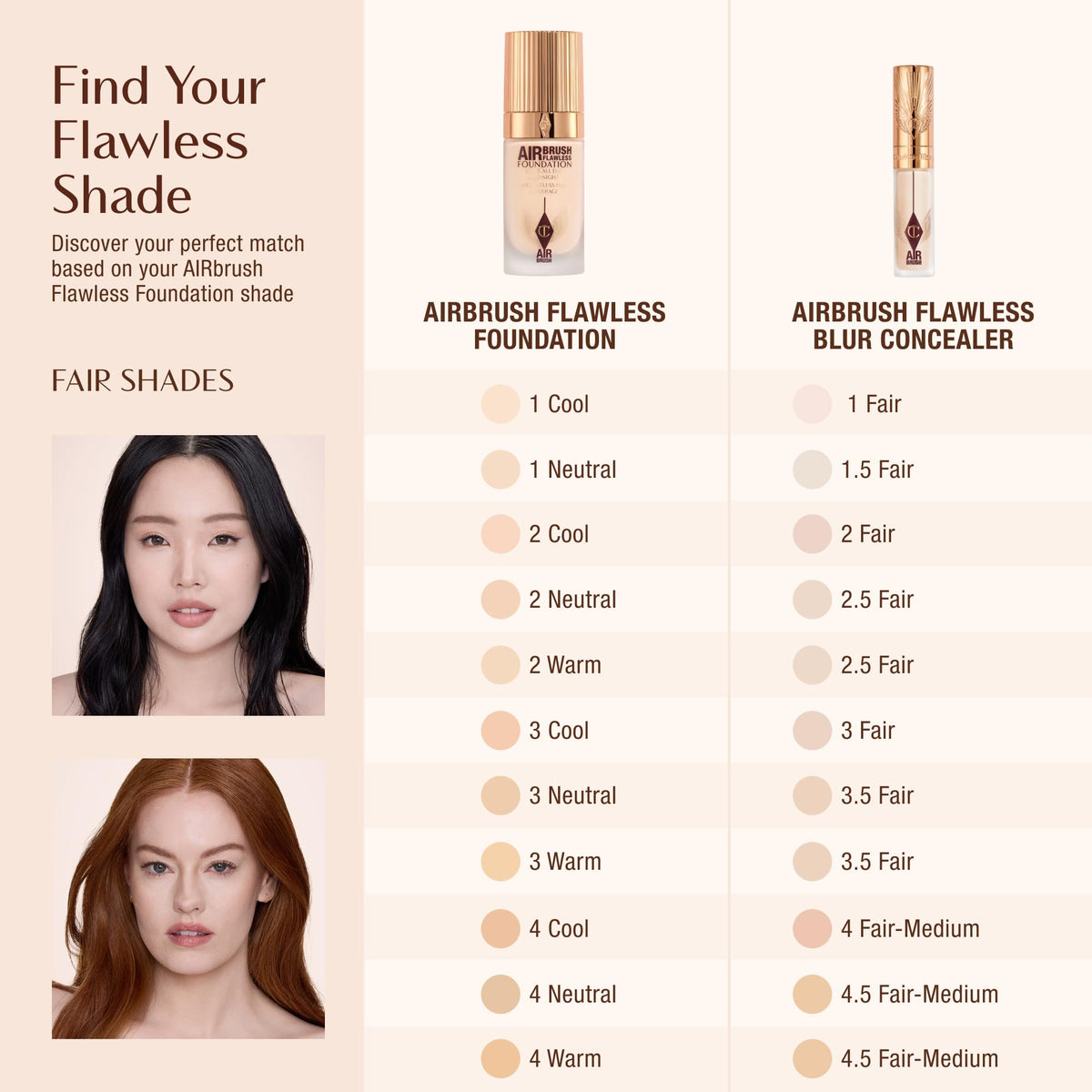 Charlotte Tilbury AIRbrush Flawless Blur Concealer application process