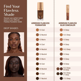 Charlotte Tilbury AIRbrush Flawless Blur Concealer on model