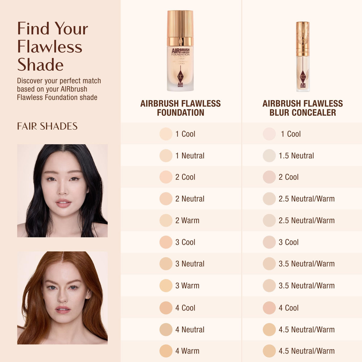 Charlotte Tilbury AIRbrush Flawless Blur Concealer on model