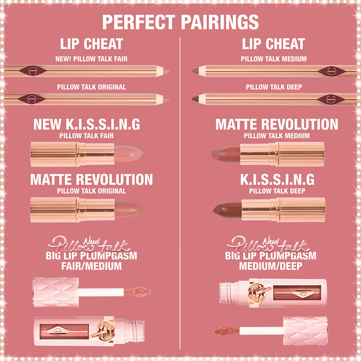 Charlotte Tilbury Big Lip Plumpgasm Lip Gloss swatch on skin