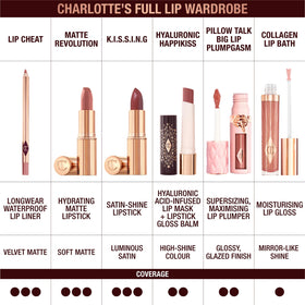 Charlotte Tilbury K.I.S.S.I.N.G Lipstick in lifestyle setting