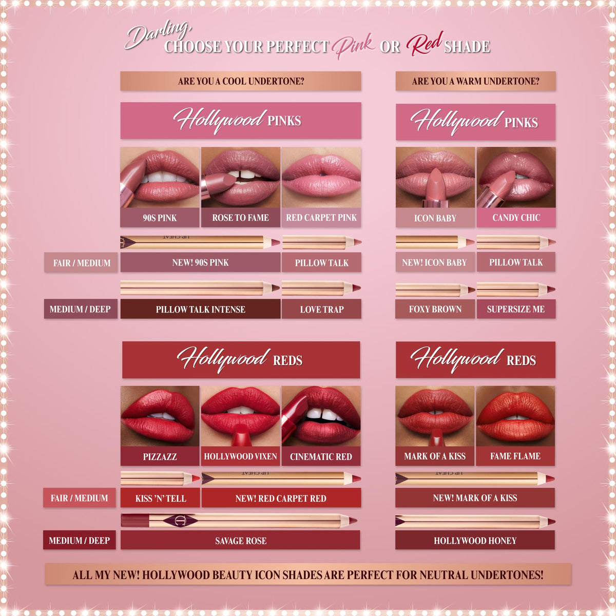 Charlotte Tilbury K.I.S.S.I.N.G Lipstick packaging