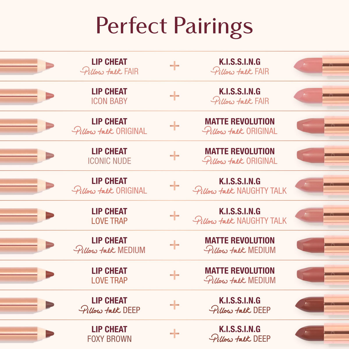 Charlotte Tilbury Matte Revolution Lipstick showing smooth application