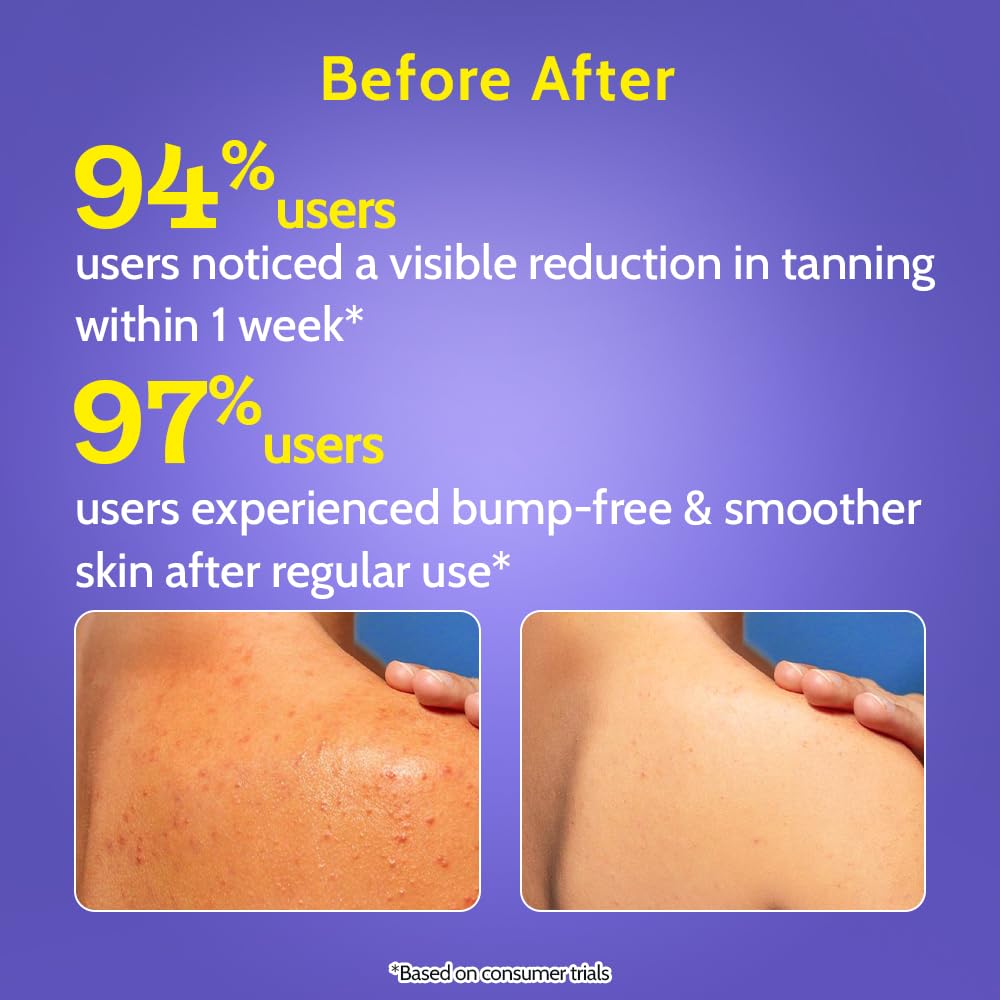 Chemist at Play Exfoliating Body Wash cap detail