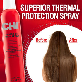 CHI Enviro 54 Hairspray lightweight spray nozzle