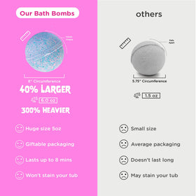 Child enjoying bath with Unicorn Bath Bomb