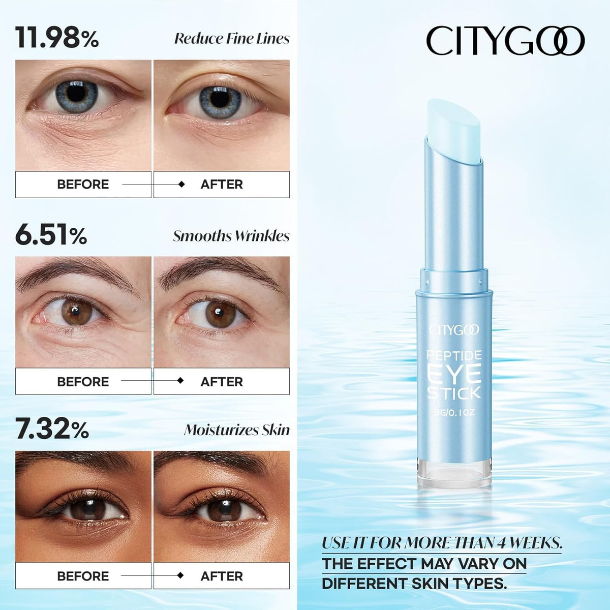 CITYGOO Peptide Under Eye Cream Stick side view