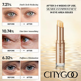 CITYGOO Retinol Eye Stick application on skin