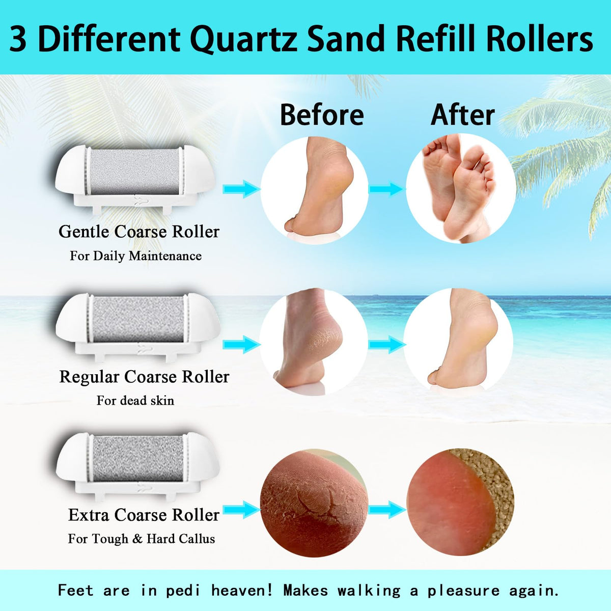 CIVYPRO Electric Callus Remover with replacement roller heads
