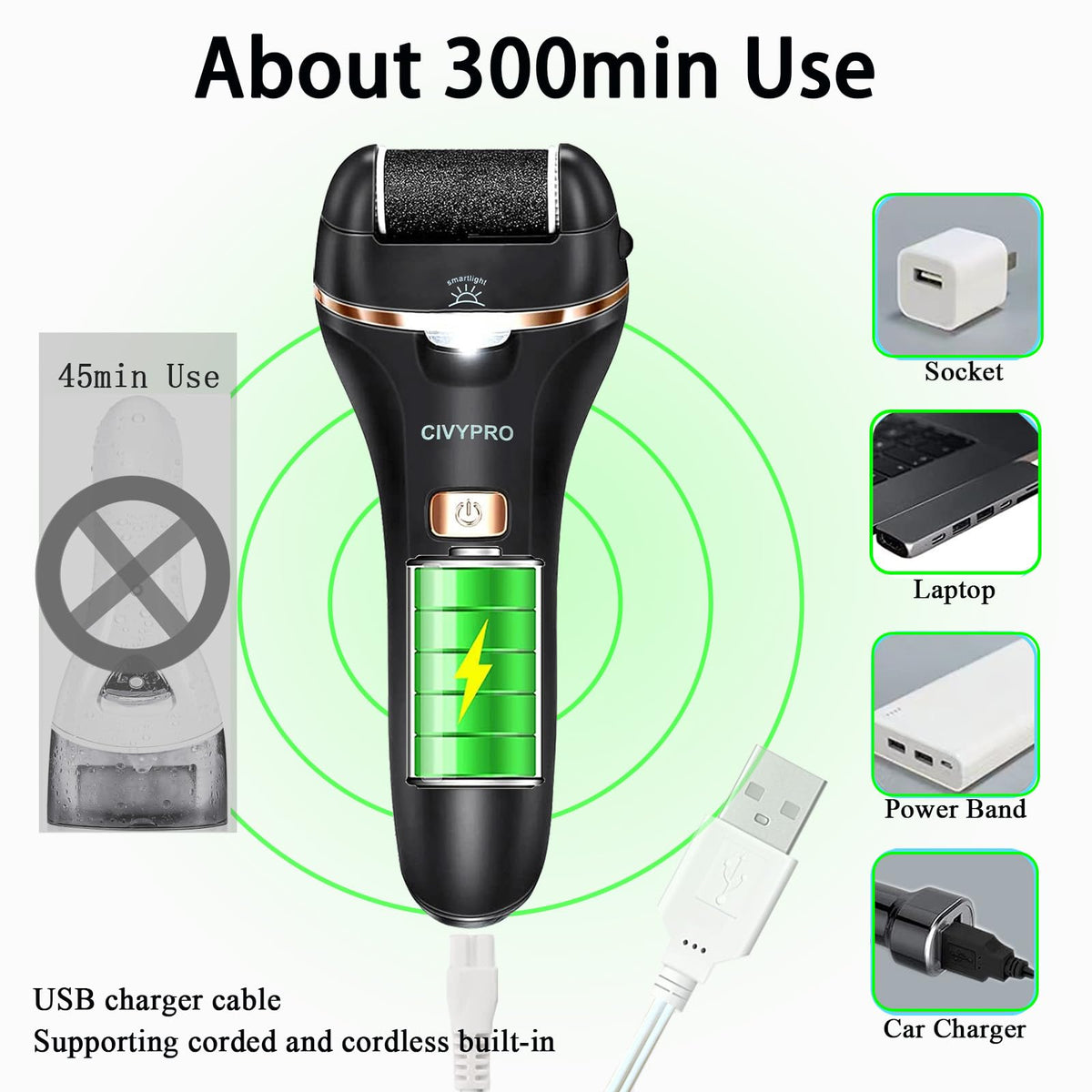 CIVYPRO Electric Foot Callus Remover kit components including charging cable and roller heads