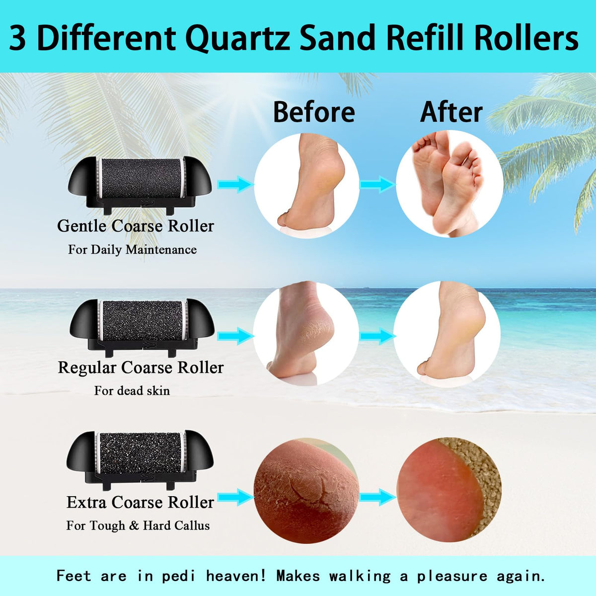 CIVYPRO Electric Foot Callus Remover with cleansing brush and roller cover