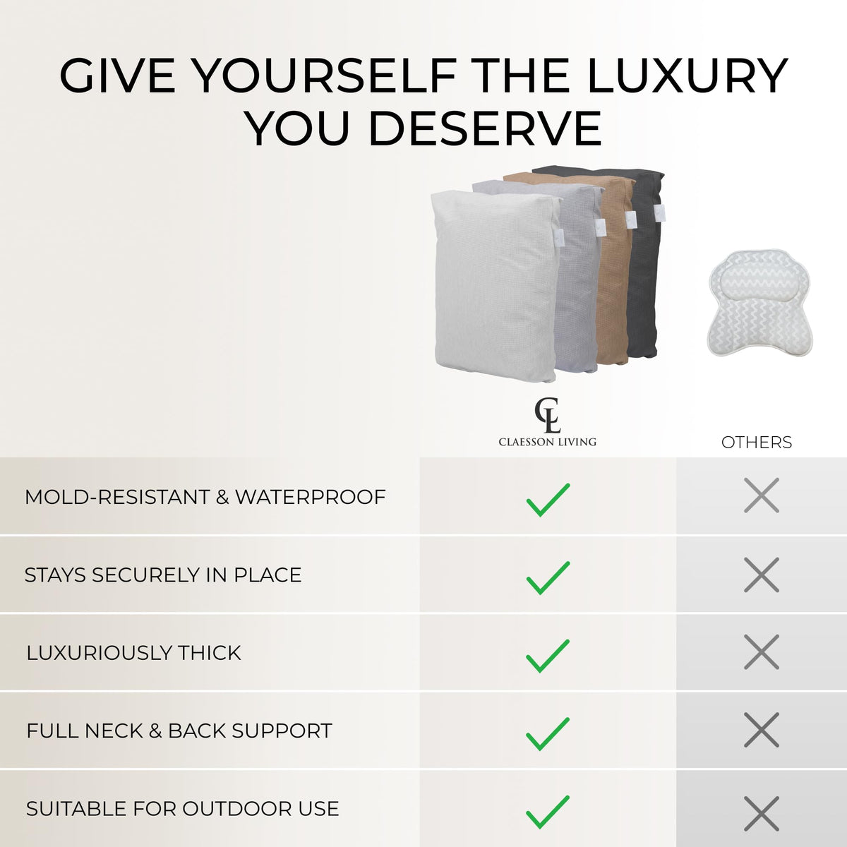 Claessonliving Luxury Bath Pillow displayed with other bath accessories