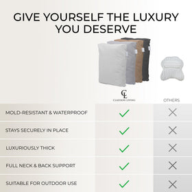 Claessonliving Luxury Bath Pillow displayed with other bath accessories
