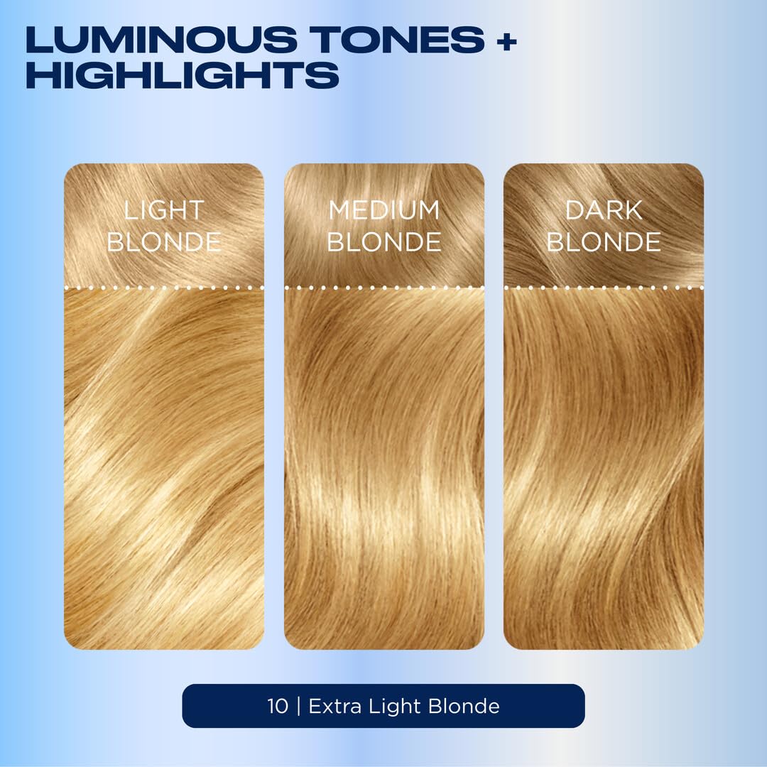 Clairol Nice'n Easy 10 Extra Light Blonde on hair swatch