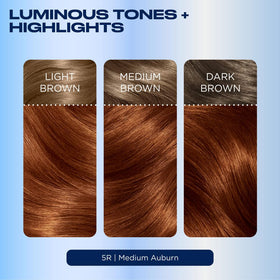 Clairol Nice'n Easy 5R Medium Auburn hair dye packaging details