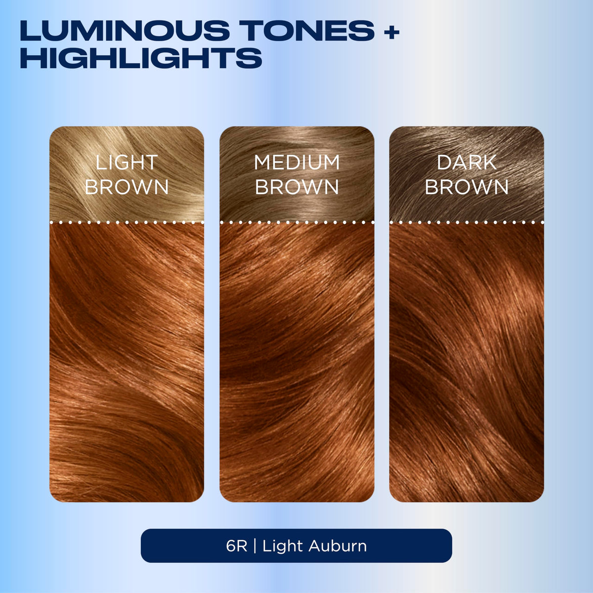 Clairol Nice'n Easy 6R Auburn hair dye with Revitashine