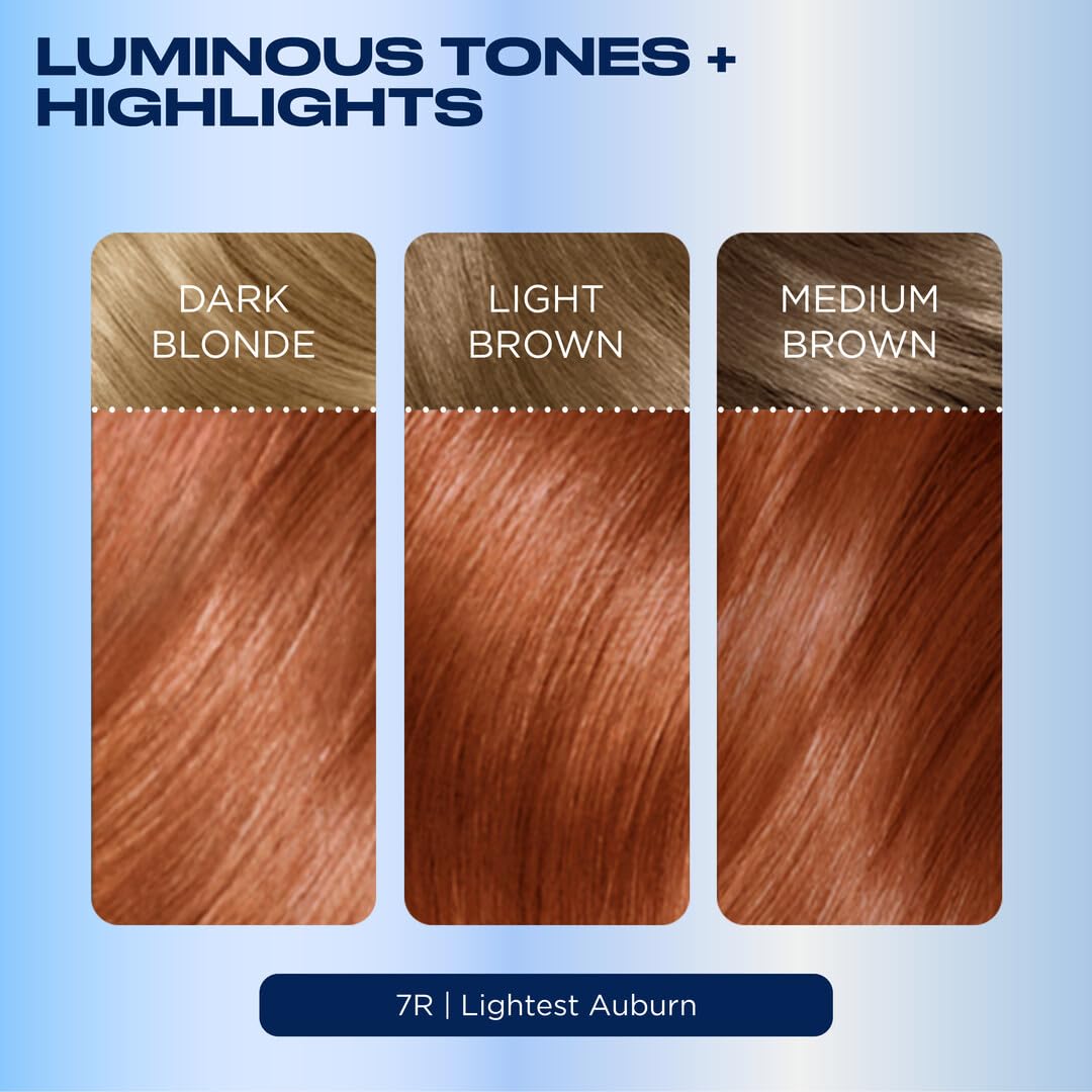 Clairol Nice'n Easy 7R Lighest Auburn hair dye with Revitashine Intense