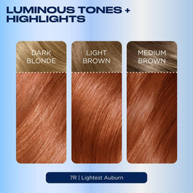 Clairol Nice'n Easy 7R Lighest Auburn hair dye with Revitashine Intense