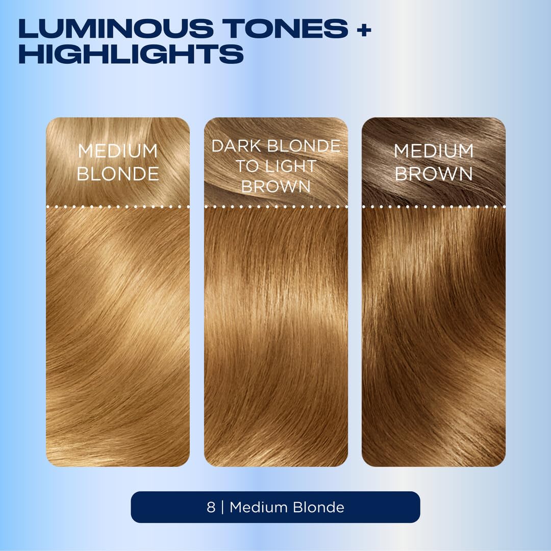 Clairol Nice'n Easy 8 Medium Blonde hair dye packaging