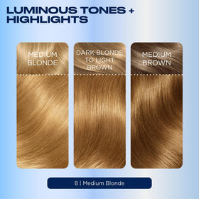 Clairol Nice'n Easy 8 Medium Blonde hair dye packaging